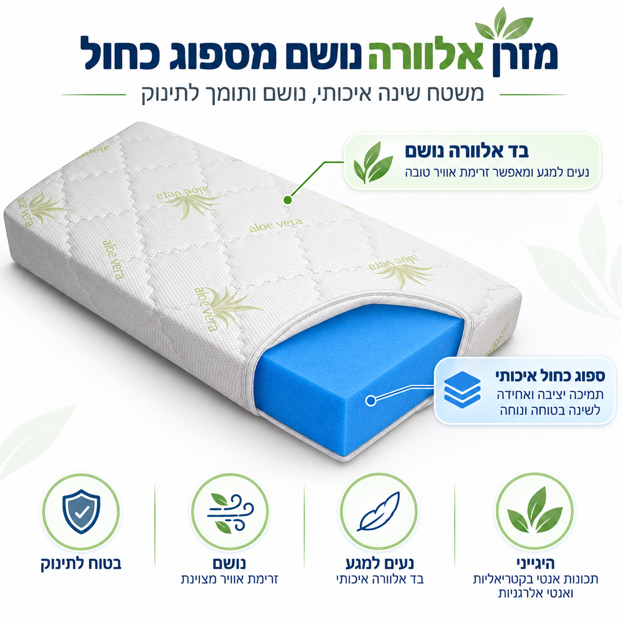 מזרן אלוורה סינגל נושם למיטת תינוק 66×128 ס"מ