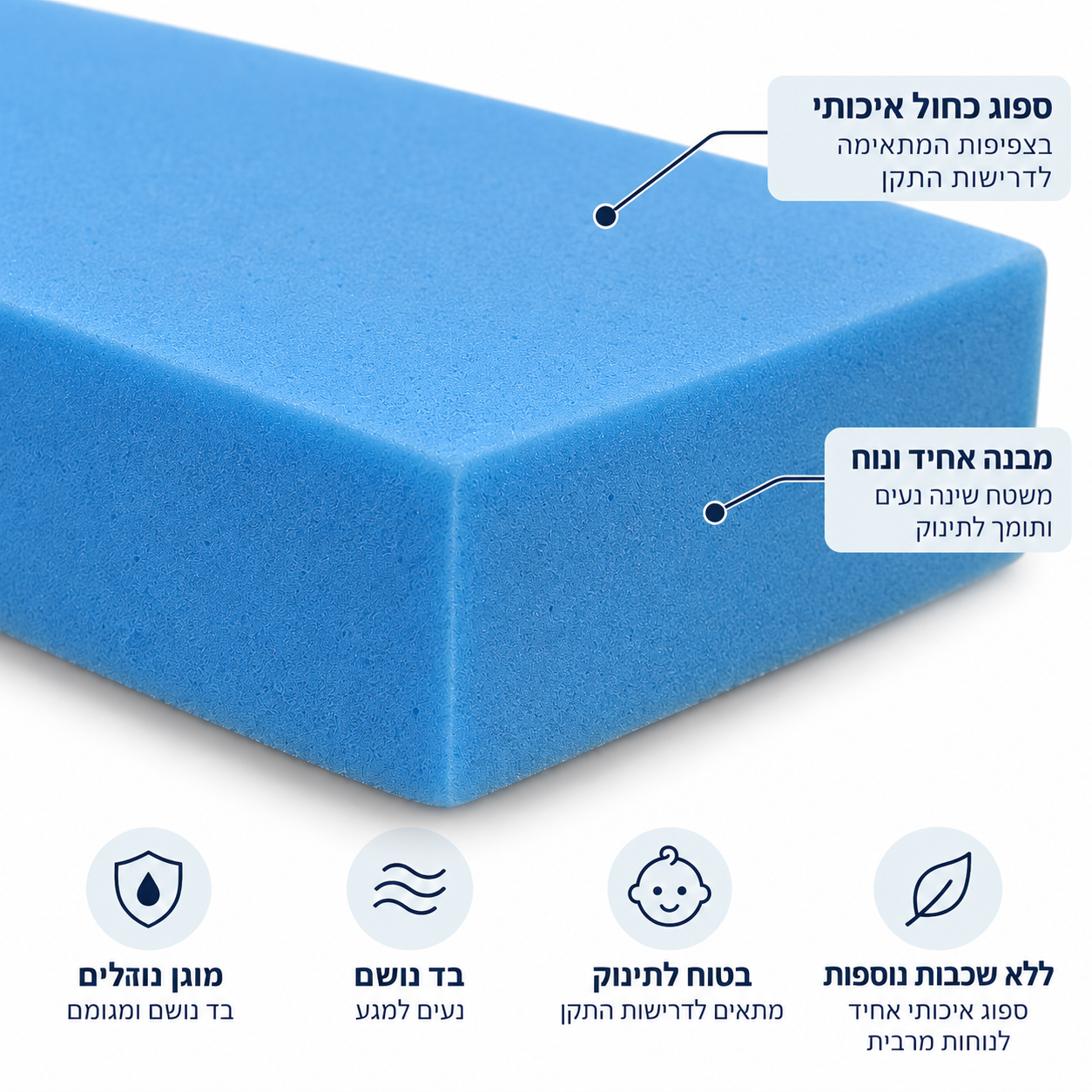 מזרן איכותי למיטת תינוק 1 מטר - 63×100 ס"מ מזרן איכותי למיטת תינוק 1 מטר - 63×100 ס"מ