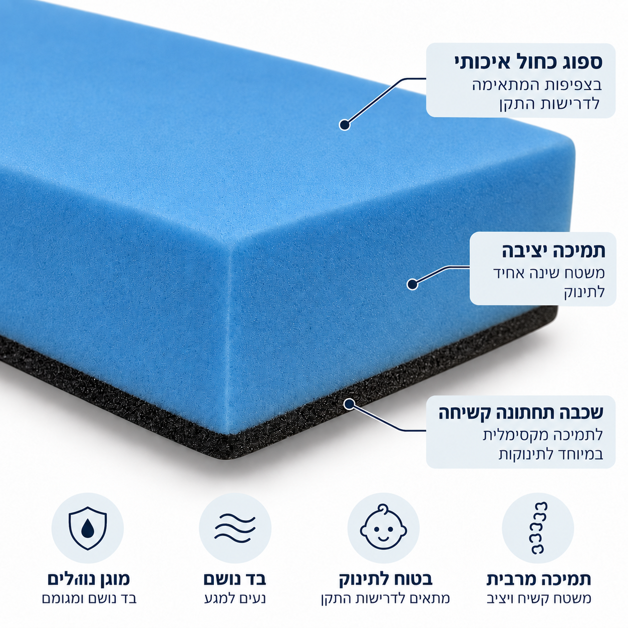 מזרן דו־צדדי למיטת תינוק 1 מטר - 63×100 ס"מ מזרן דו־צדדי למיטת תינוק 1 מטר - 63×100 ס"מ
